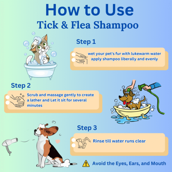TAILSWAY Tick & Flea Shampoo for Dogs & Cats (300 ML) - Image 3