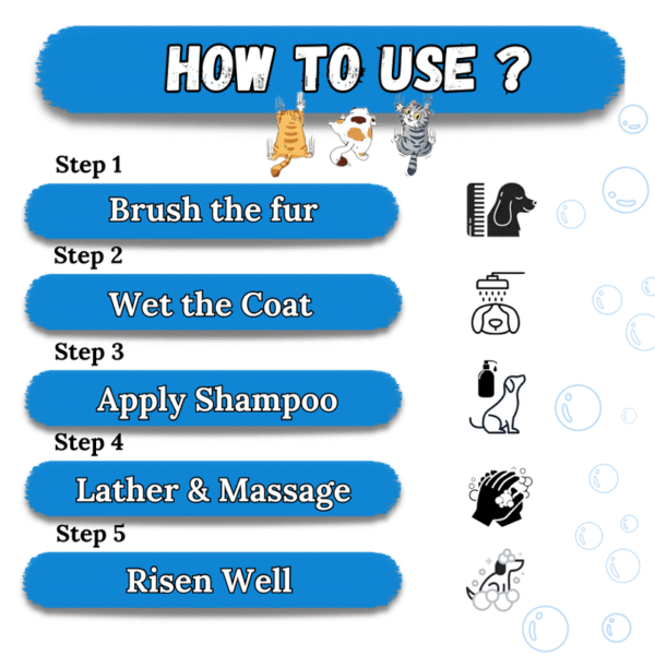 TAILSWAY Fur Shampoo for Dogs & Cats (300 ML) - Image 3